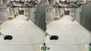 Delay aware Robust Control for Safe Autonomous Racing and Driving Net Worth