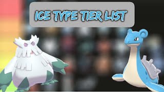 Detailed Ranking EVERY Ice Type Competitively Profile