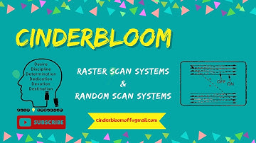 RASTER SCAN SYSTEM & RANDOM SCAN SYSTEM | COMPUTER GRAPHICS | DISPLAY DEVICES | CINDERBLOOM !
