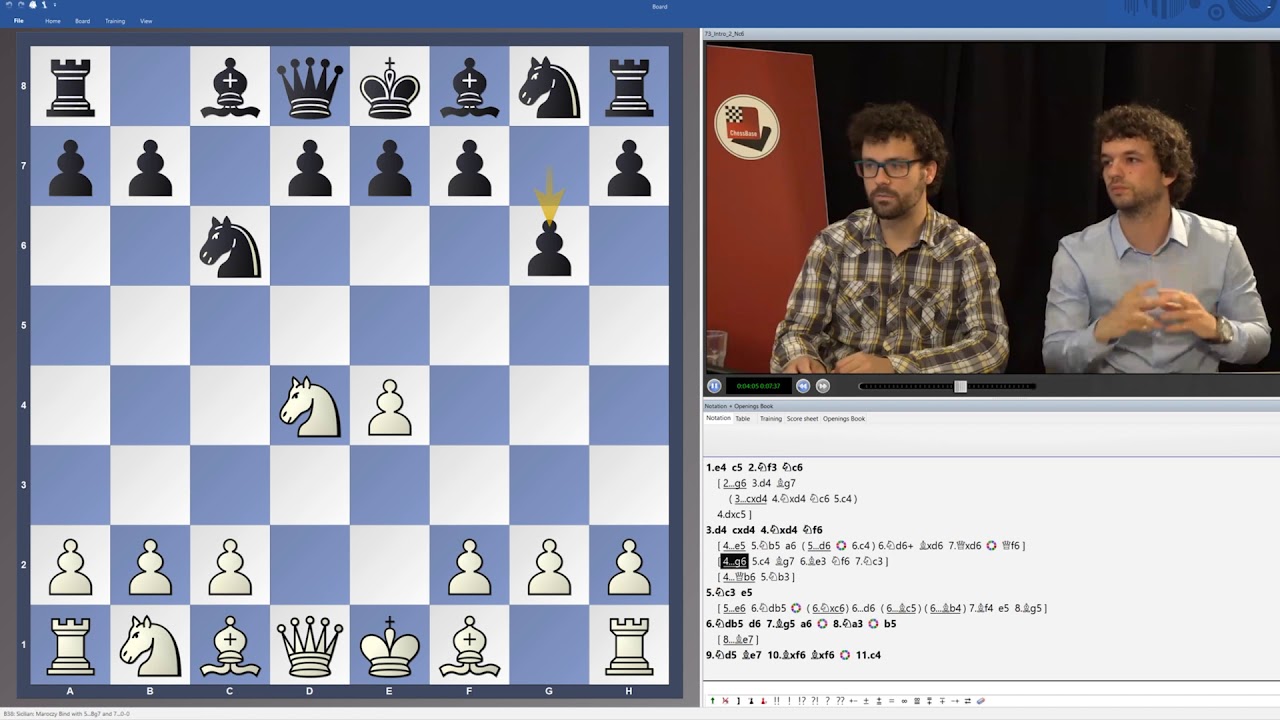 The Open Sicilian Bundle