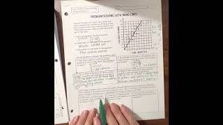 Problem Solving with Trend Lines