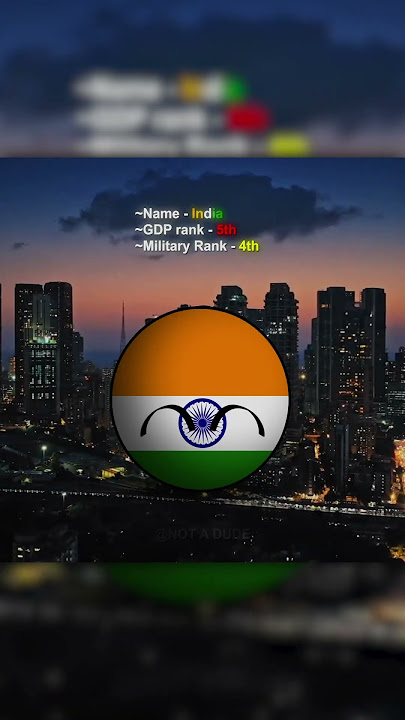INDIA🇮🇳 Now(2024) vs Then(1947) 💀 { #india #indiacountryball #history #edit #indiaball #shorts }