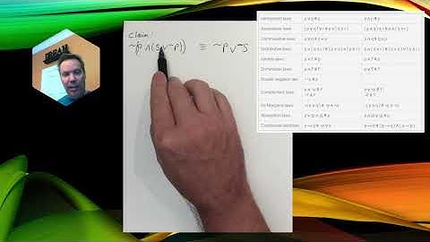 Logic 2: Laws of Propositional Logic