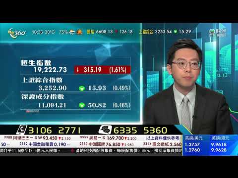 TVB 智富360｜2023年08月08日｜數據尋寶｜Lucid｜金礦股