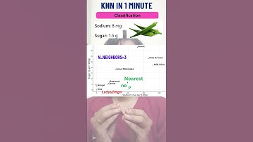 K nearest neighbors ML Algorithm - ஒரு நிமிடத்தில் #knn #classification #regression #datascience