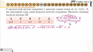 картинка: НМТ 19 червня 2025 Математика #нмт #нмтматематика #education #нмт #математика