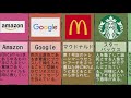 有名なロゴに隠されたメッセージ