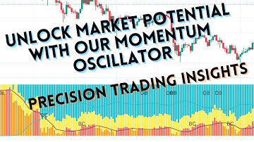 Unlock Market Potential with Our Momentum Oscillator: Precision Trading Insights