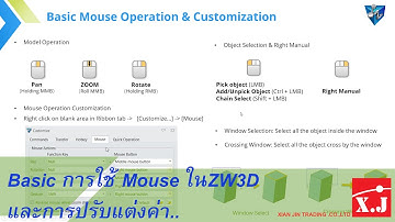 ฺBasic การใช้ Mouse โปรแกรม ZW3D และการปรับแต่ง