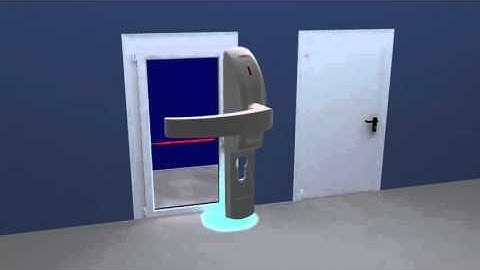 Electronic trim for panic bars