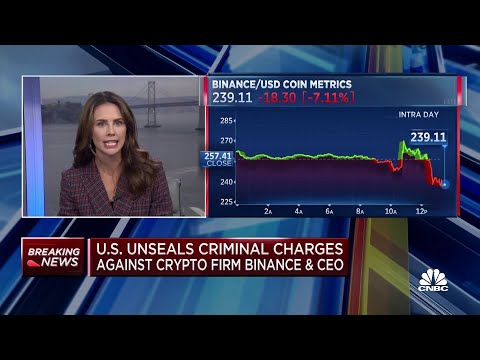 U.S unseals criminal charges against crypto firm Binance and CEO Changpeng Zhao