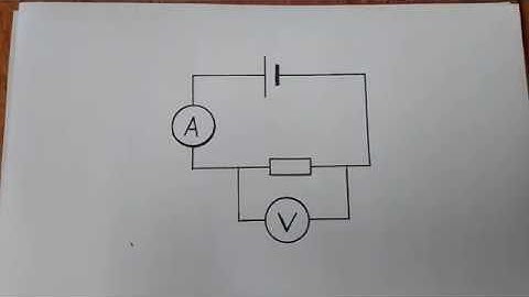 AQA GCSE Physics Resistor IV Characteristics Required Practical