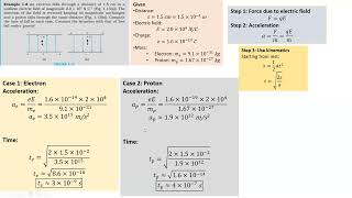 Class 12 Physics – Chapter 1 Solved Examples | Exercise 1.8 with Step-by-Step Solutions