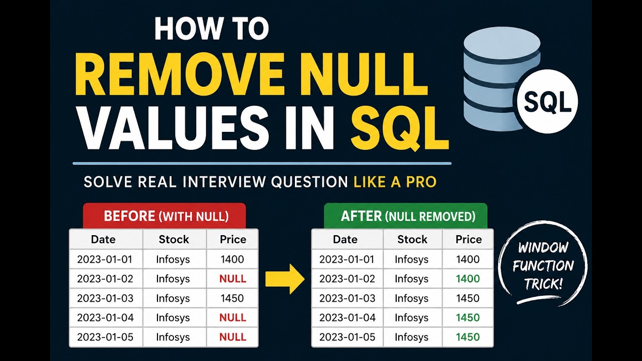 Amazon interview question | How to Remove NULL Values in SQL Like a Pro ...