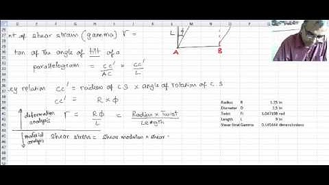 CVEN305TorsionFormulae02