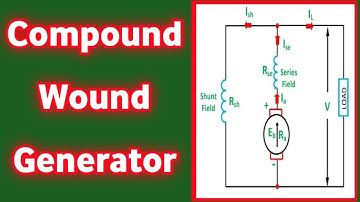 Self Excited DC Compound Generator || Electrical Machine - I