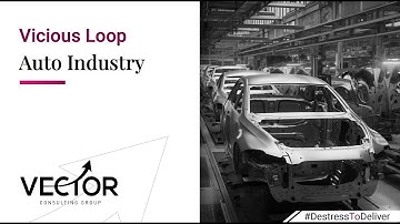 Vicious Loops: Auto Industry | Vector Consulting Group