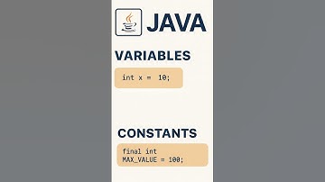 Java Day 02: Variables vs Constants Explained ☕ | Java Interview Prep | #shorts