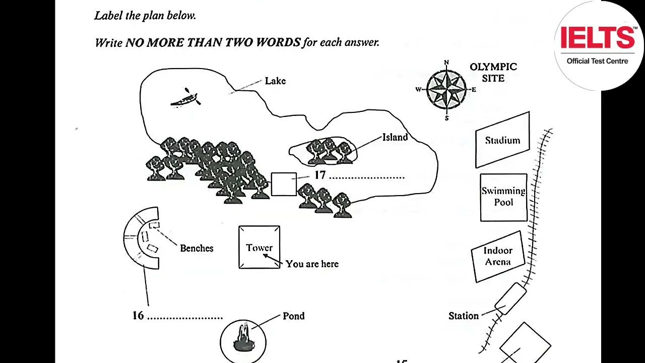 Labeling plan. Plan label. Plan label. Diagrams ielts listening. Шаблоны наклеек для печати.
