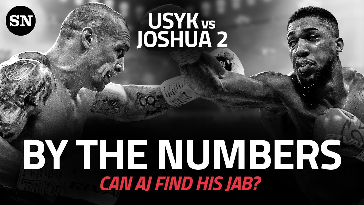 Joshua vs Usyk 2 What time is the fight, how to watch online and on TV?