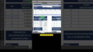 Calcula la RECUPERACION de la INVERSION | EXCEL + Plantilla
