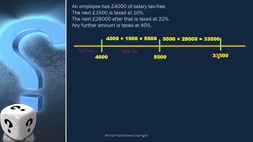 6  Boundary Value Analysis 2 ISTQB