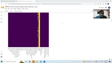 EDA Capstone Hotel Booking Analysis #capstoneproject #almabetter #eda #python #HotelbookingAnalysis