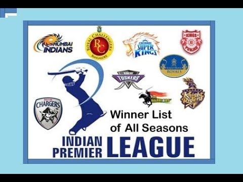 IPL Champions 2008 - 2017 | IPL Winners 