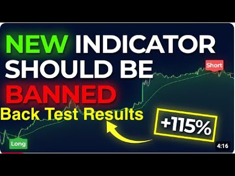 Backtesting the ONLY TradingView Indicator You’ll EVER Need! (115% ...