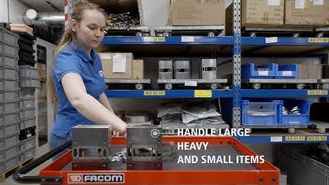 i.ware 4.0 product overview