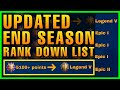 UPDATED END SEASON RANK DOWN LIST 2023 | SEASON REWARDS | MOBILE LEGENDS