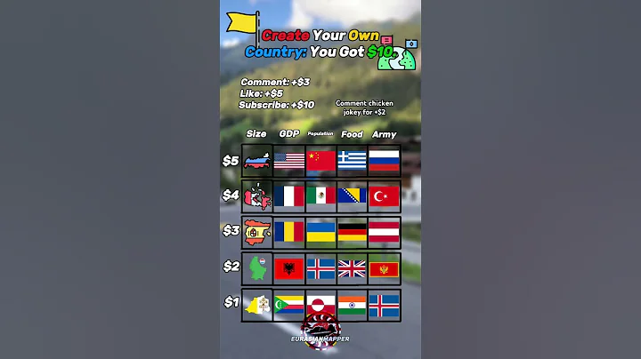 Create your own country | 🌍👨‍🎨. #map #europe #mapping #geography #mapper #history