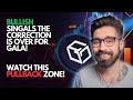 Gala games price prediction 2024bullish signals the correction could be over for galapullback zone