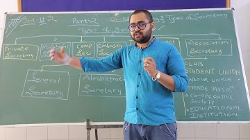 std 11th S P  & C C  PART 2 Ch 1  meeting and types of secretary