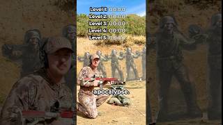 We tested how long you could survive the zombie apocalypse