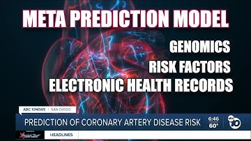 New AI model predicts heart disease risk twice as effectively as traditional methods