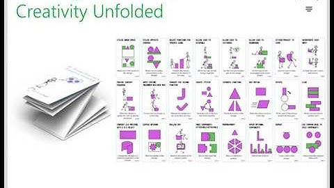 46 Design Heuristics: Creativity Unfolded