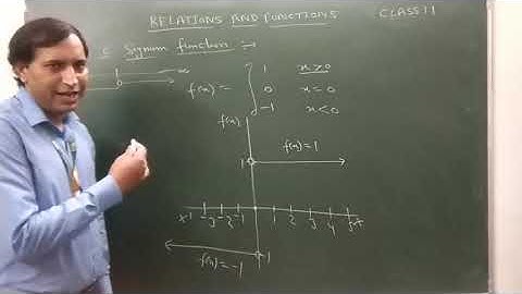 Suraj School Rewari/Relations and functions(L12)/CBSE Class 11 maths/ NCERT Ex 2.3 Intro(part4)