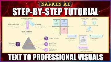 Napkin AI Tutorial - Text to Professional Visuals Instantly and Free