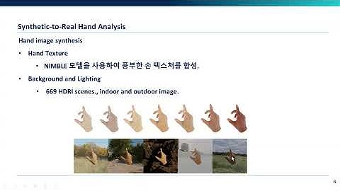 Analyzing the Synthetic-to-Real Domain Gap in 3D Hand Pose Estimation(CVPR, 2025)