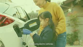 The Green Transition At Sweco