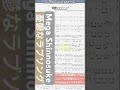 【short】憂鬱なラブソング/Mega Shinnosuke【ベース譜】/YutsuNaLove Song/Mega Shinnosuke/BASS TAB/