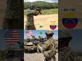 Venezuela’s AK‑103 vs America’s M4A1:How Much Does Full‑Auto Really Cost?