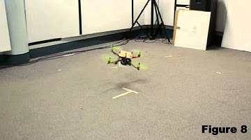 quadrotor real-time mpc control