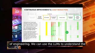 Mastering translation quality involves precise control and consistency - Moment 4