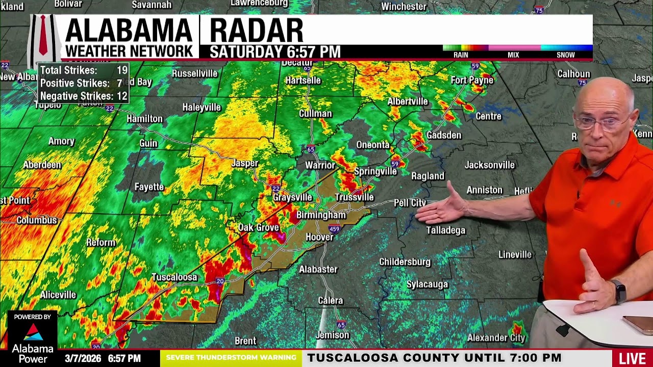 Alabama Weather Network Live Weather Coverage