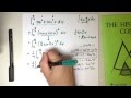 Integration Techniques and Trigonometric Identities