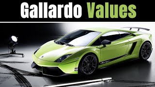 'Should I Buy a Lamborghini Gallardo?' Find the answer here. Depreciation guide incl F430 comparison