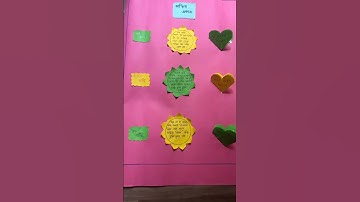 Assamese innovative TLM #assamese #tlm #bed #innovative