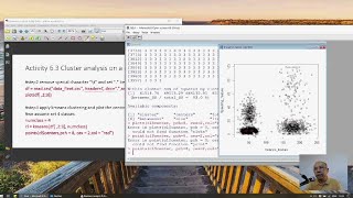 Business Analytic and Big Data: Chapter6 Clustering